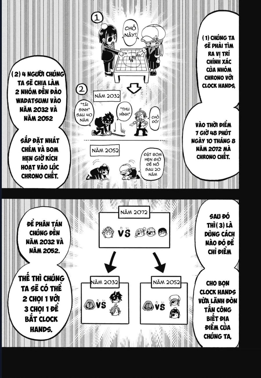 Unmei No Makimodoshi Chap 40 - Next Chap 41