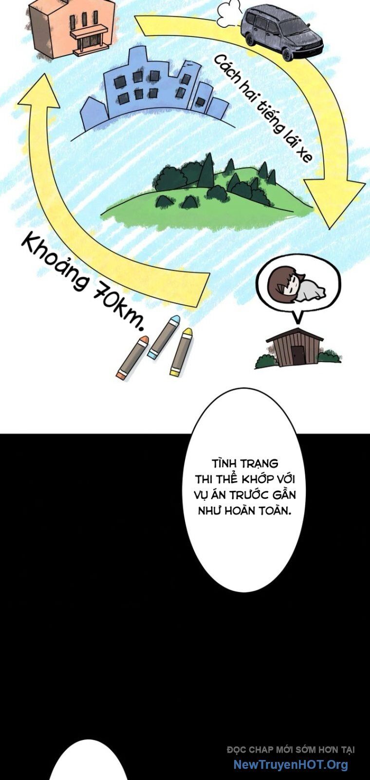 Vai Diễn Sát Nhân Chap 15 - Next Chap 16