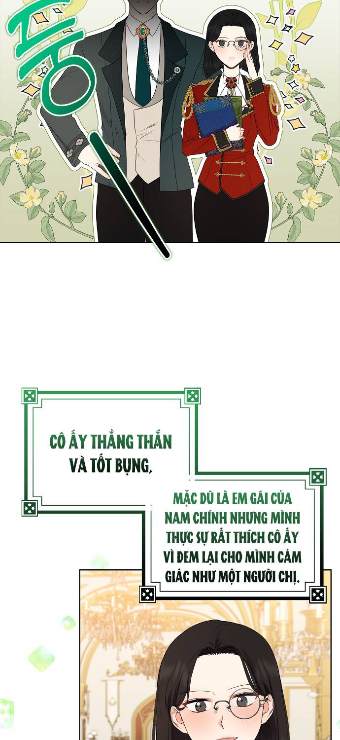 Vị Bạo Chúa Của Chúng Ta Đã Hóa Trẻ Chap 20 - Next Chap 21