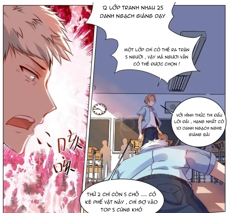 Võ Thần Sân Trường - Hotteam Chap 1 - Next Chap 2