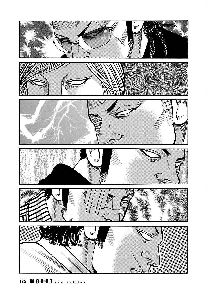 Worst Ấn Bản Mới Chap 121 - Next Chap 122