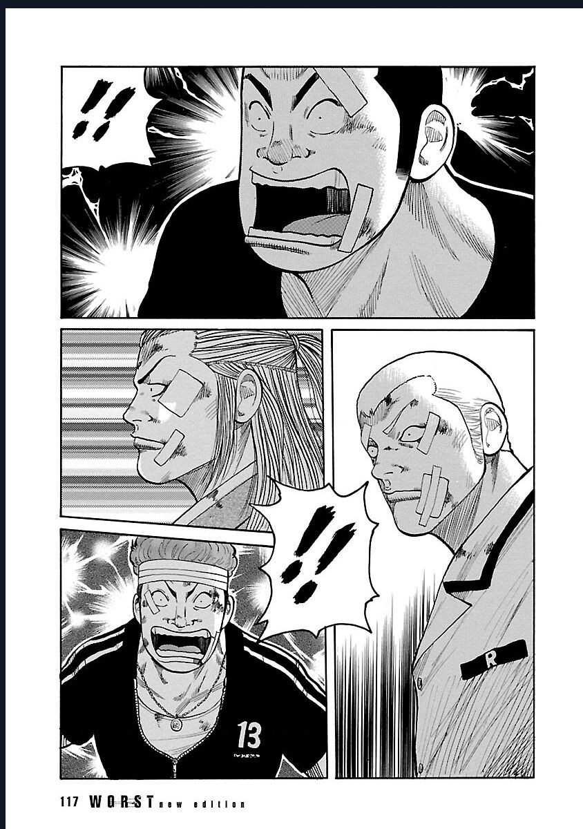 Worst Ấn Bản Mới Chap 127 - Next Chap 128