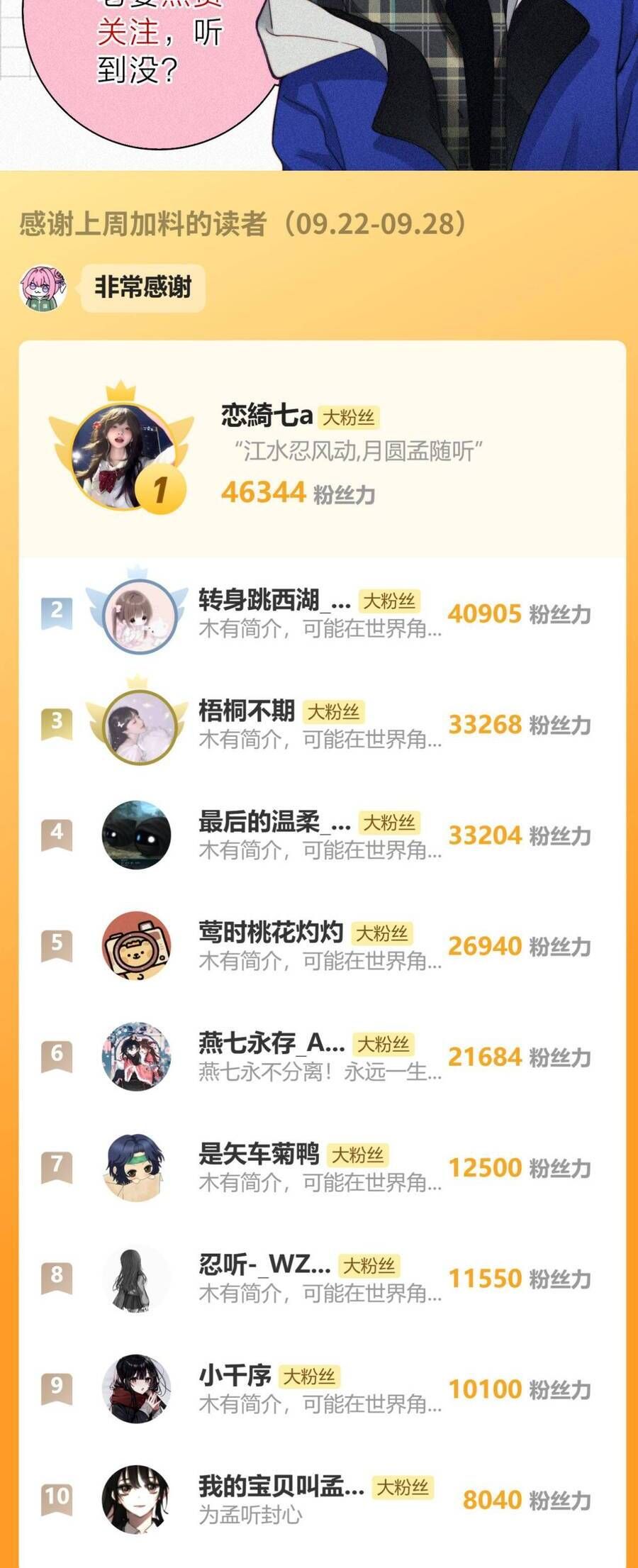 Bá Vương Sủng Ái Cô Vợ Mù Chap 167 - Next Chap 168