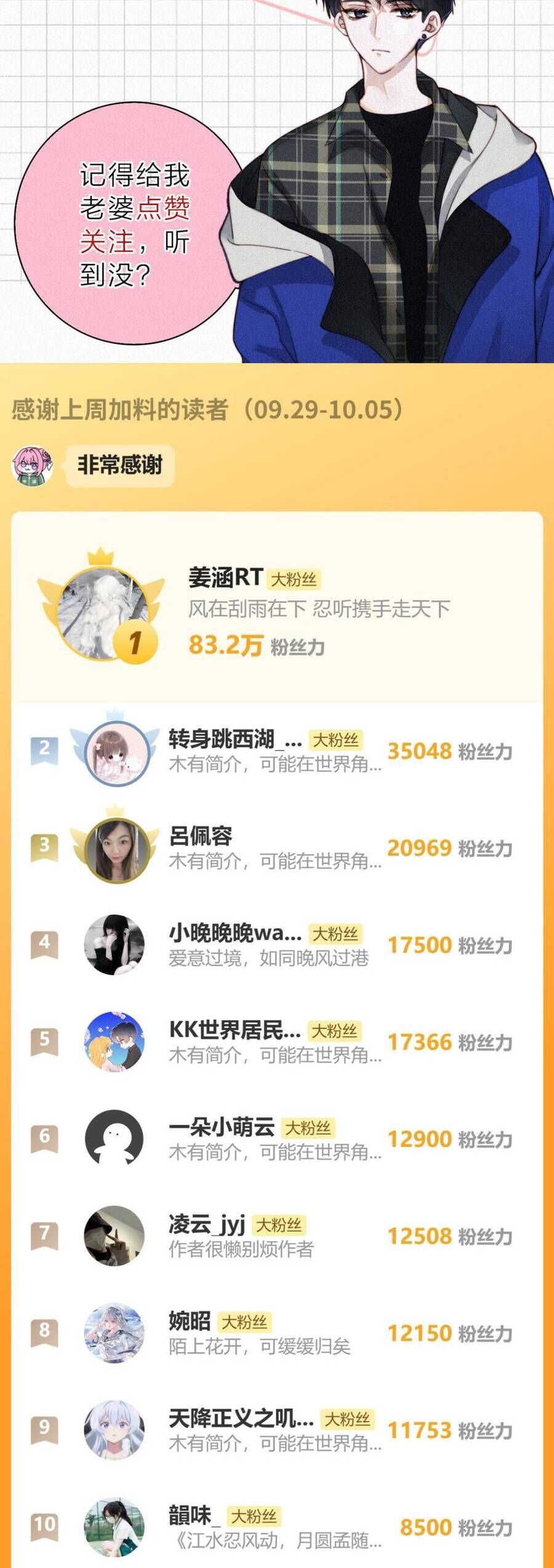 Bá Vương Sủng Ái Cô Vợ Mù Chap 168 - Next Chap 169