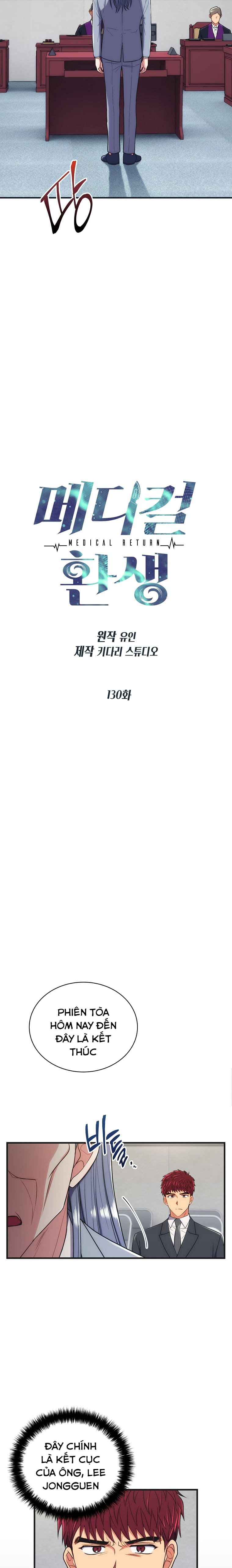 Bác Sĩ Trùng Sinh Chap 130 - Next Chap 131