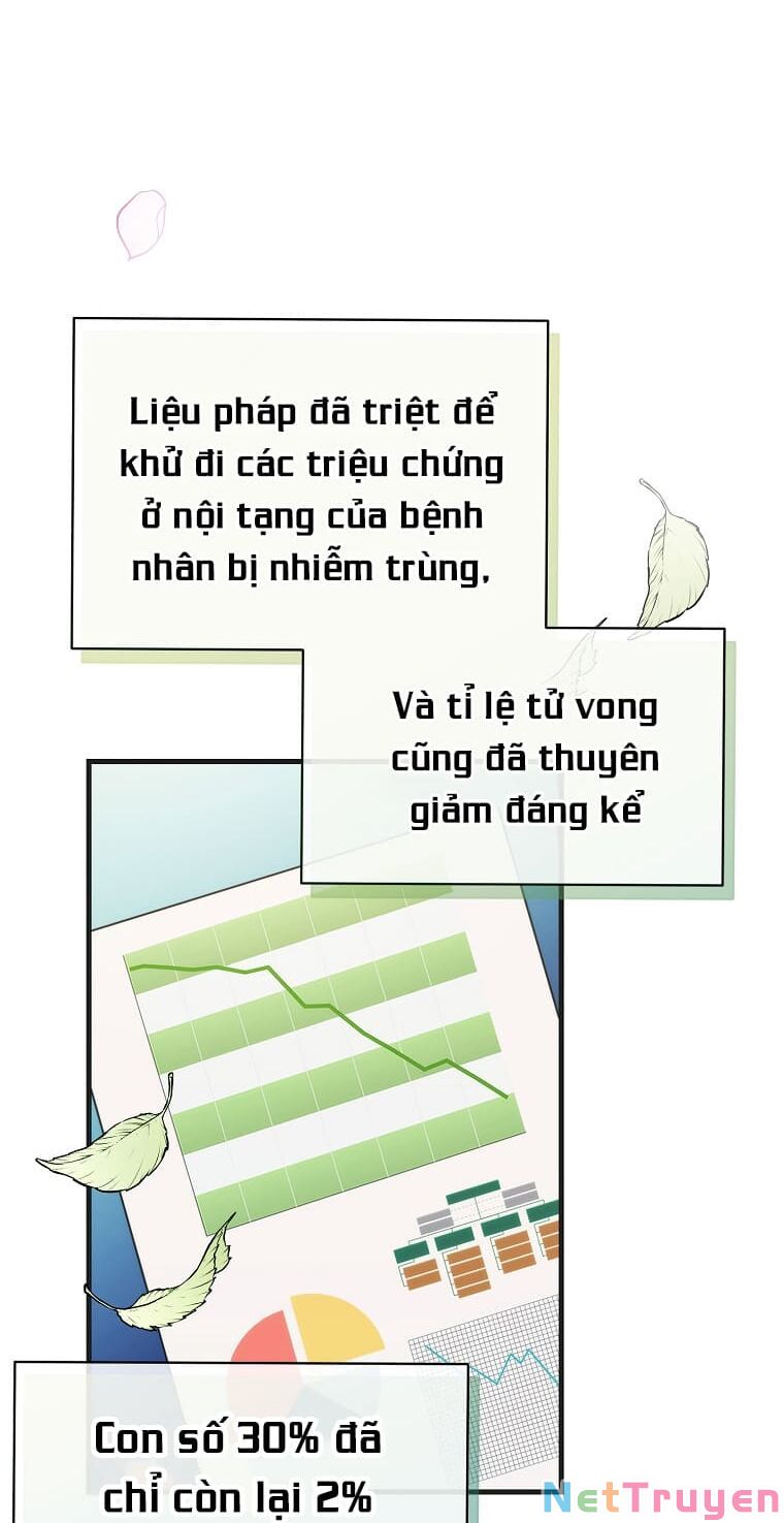 Bác Sĩ Trùng Sinh Chap 140 - Next Chap 141