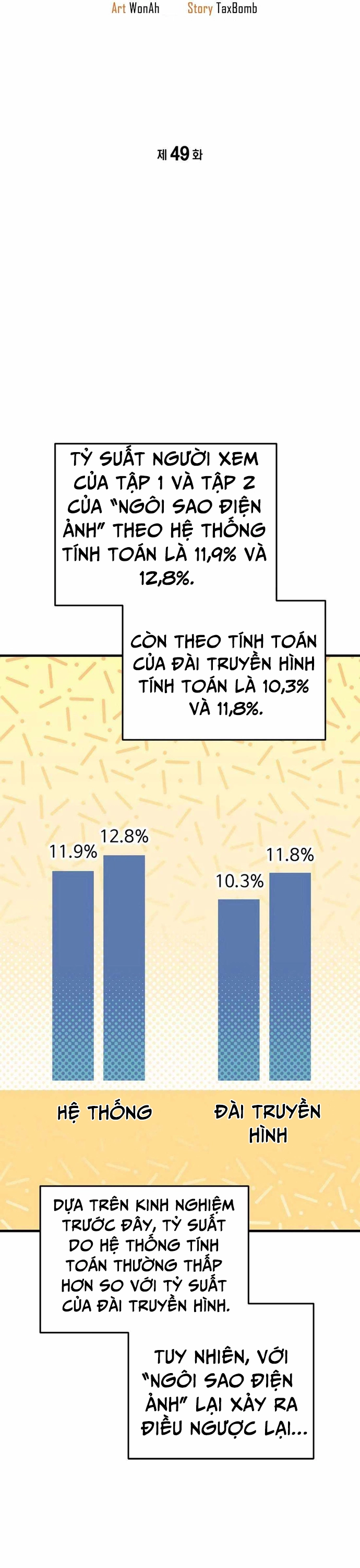 Biên Kịch Gian Lận Chap 49 - Next Chap 50