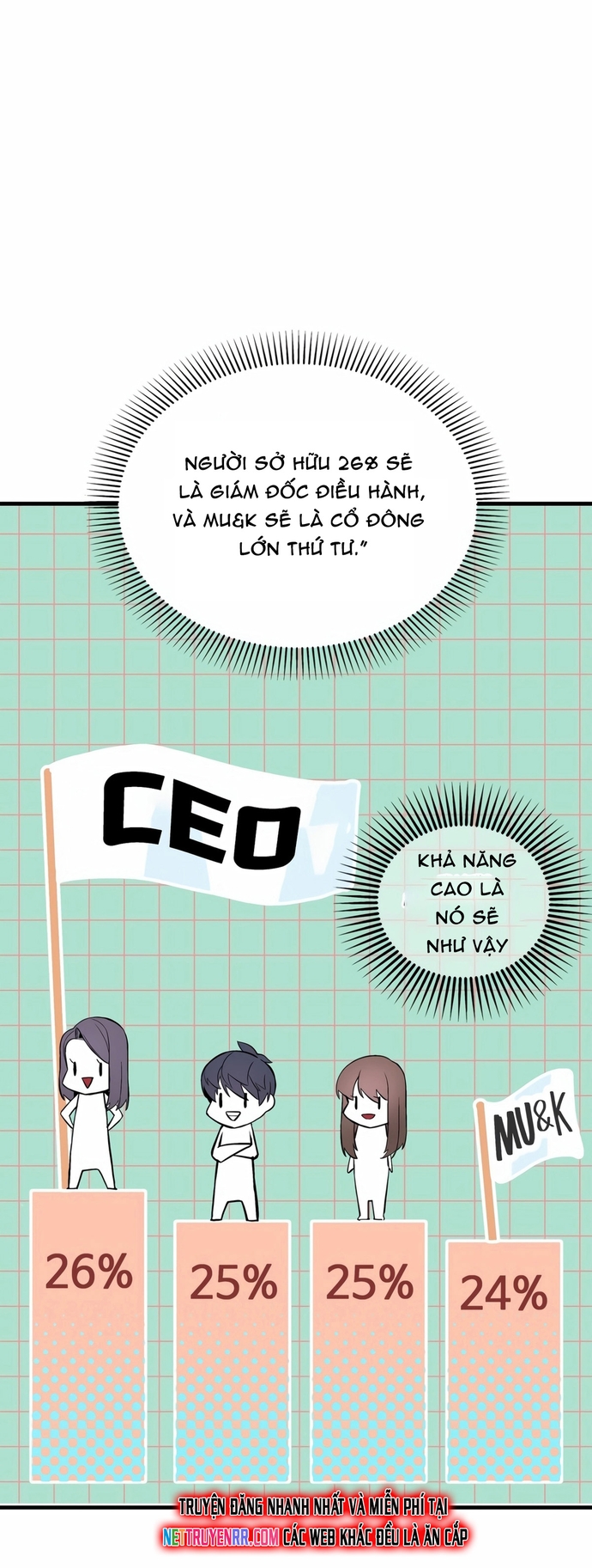 Biên Kịch Gian Lận Chap 65 - Next Chap 66