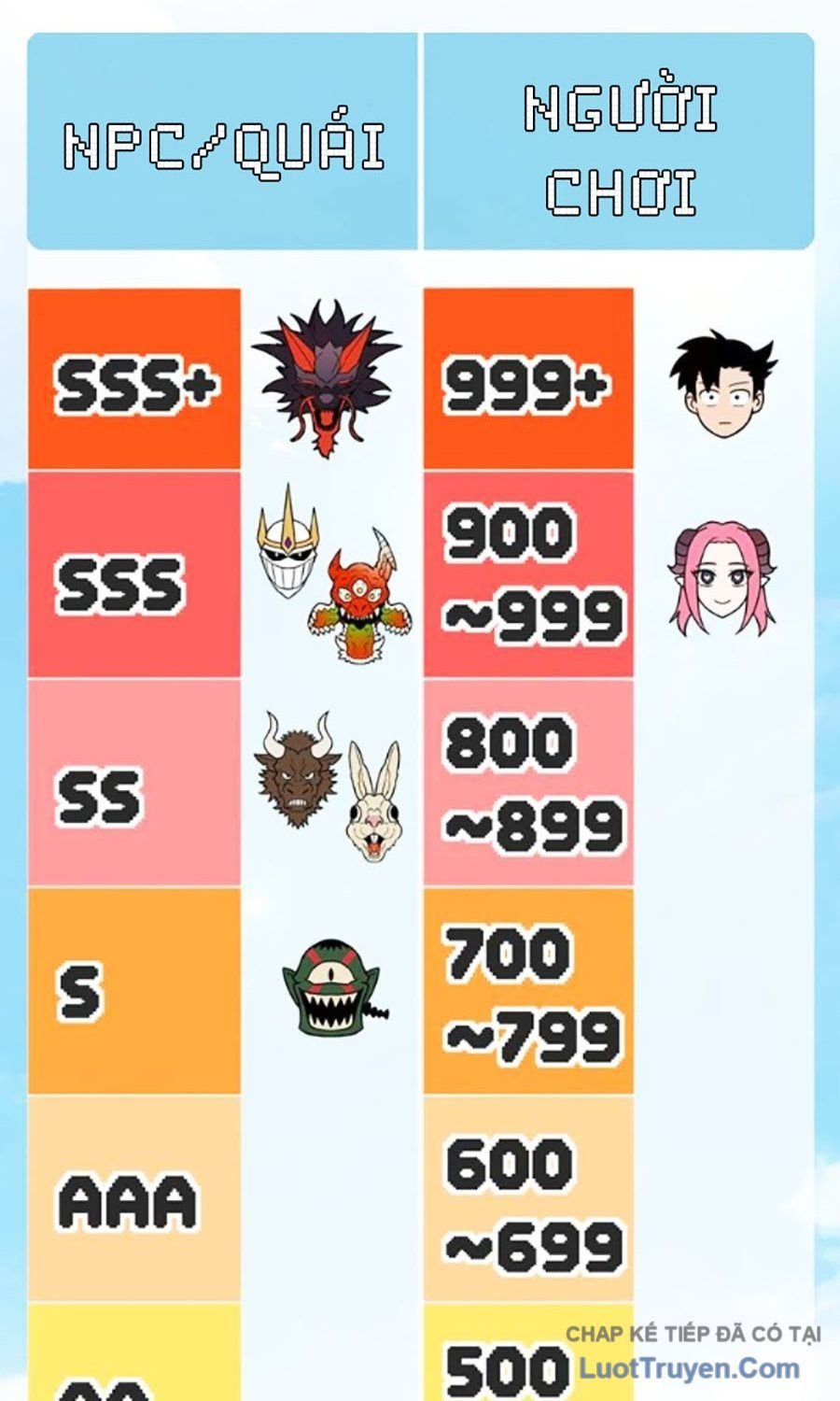 Cây Xẻng Xúc Được Mọi Thứ Chap 21 - Next Chap 22