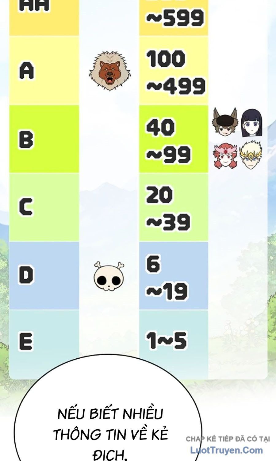 Cây Xẻng Xúc Được Mọi Thứ Chap 21 - Next Chap 22