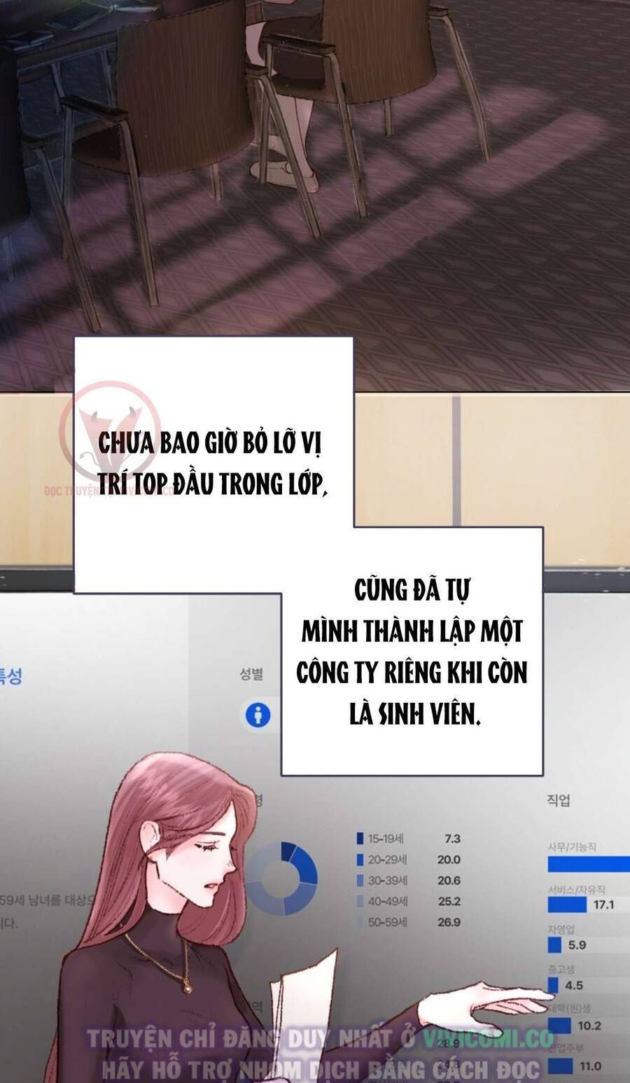 Chàng Quỷ Của Tôi Chap 6 - Next Chap 7