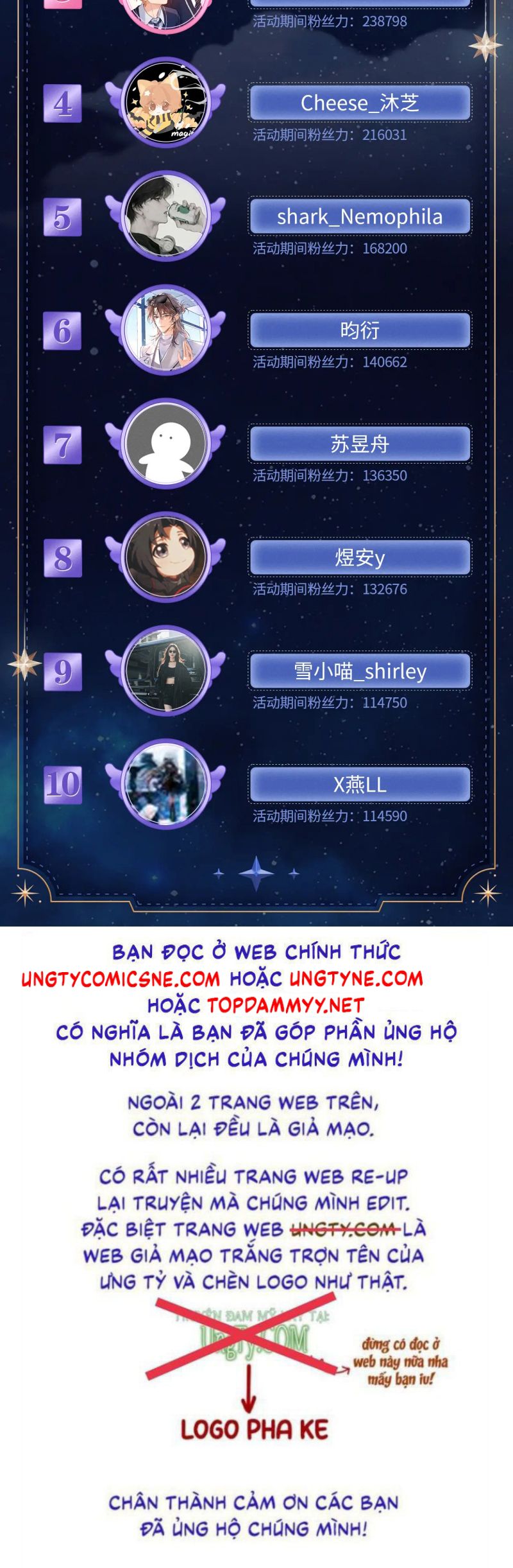 Chất Dị Ứng Đáng Yêu Chap 110 - Next Chap 111