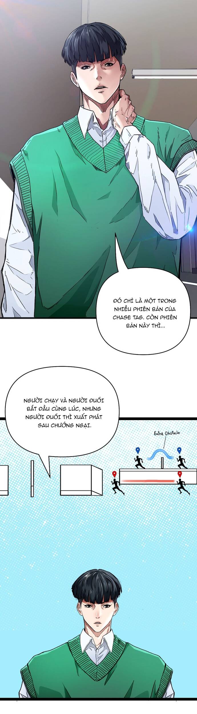 Chạy Đua Với Tử Thần			 Chap 2 - Next Chap 3