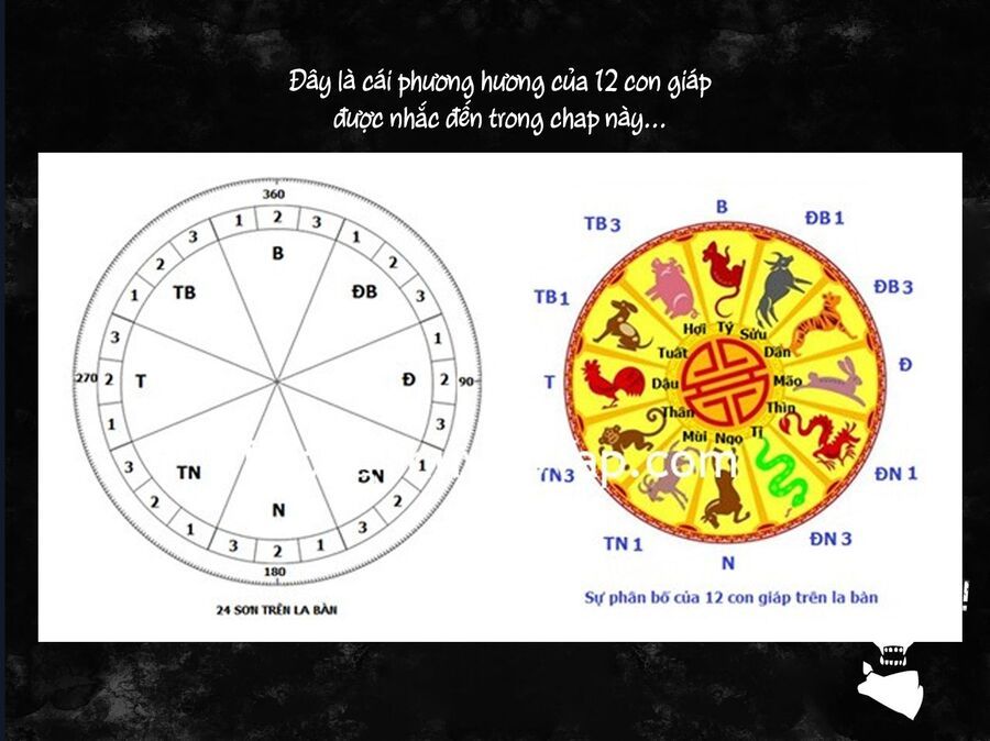 Chiến Đội Đại Thất Cách Chap 175 - Next Chap 176