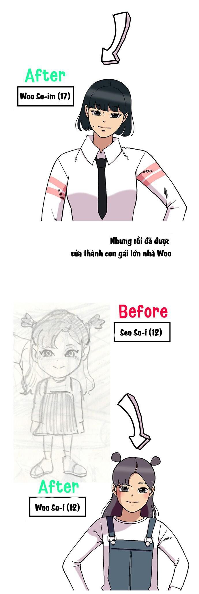 Chúa Tể Muôn Loài Chap 57 - Next Chap 58