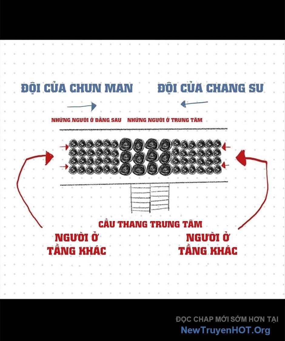 Chuyển Hóa Chap 97 - Next Chap 98