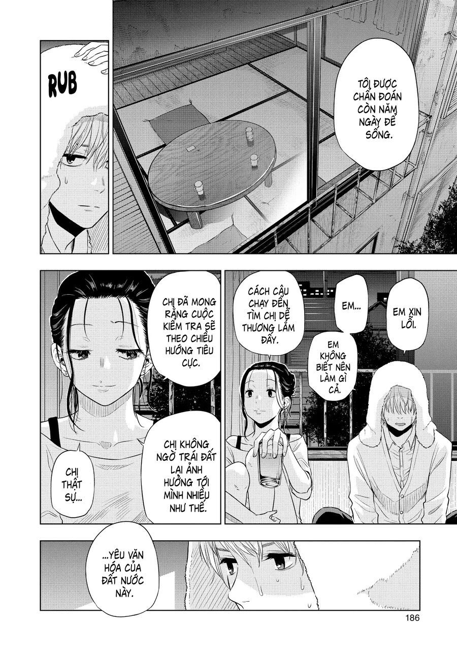 Cosmos Chap 4 - Next Chap 5