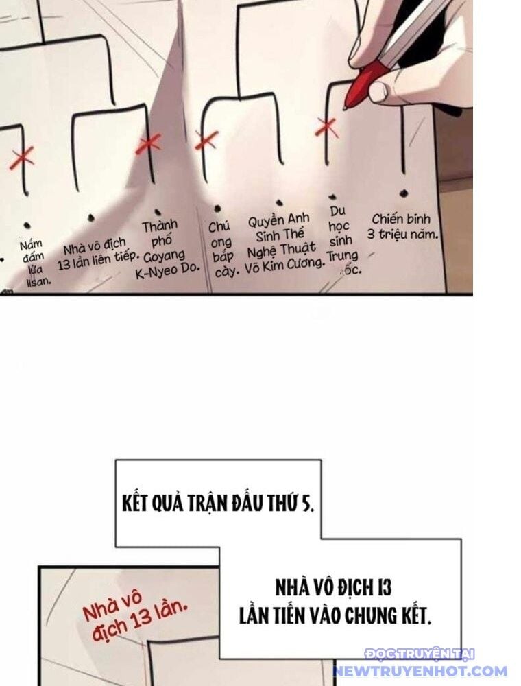 Cuộc Sống Học Đường Của Đội Trưởng Quận Chap 18 - Next Chap 19