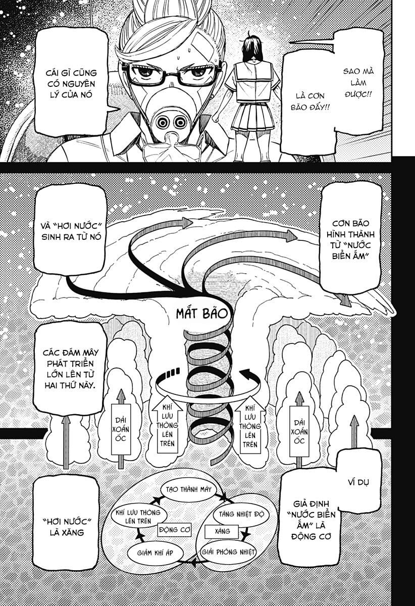 Dandadan!! Chap 195 - Next Chap 196