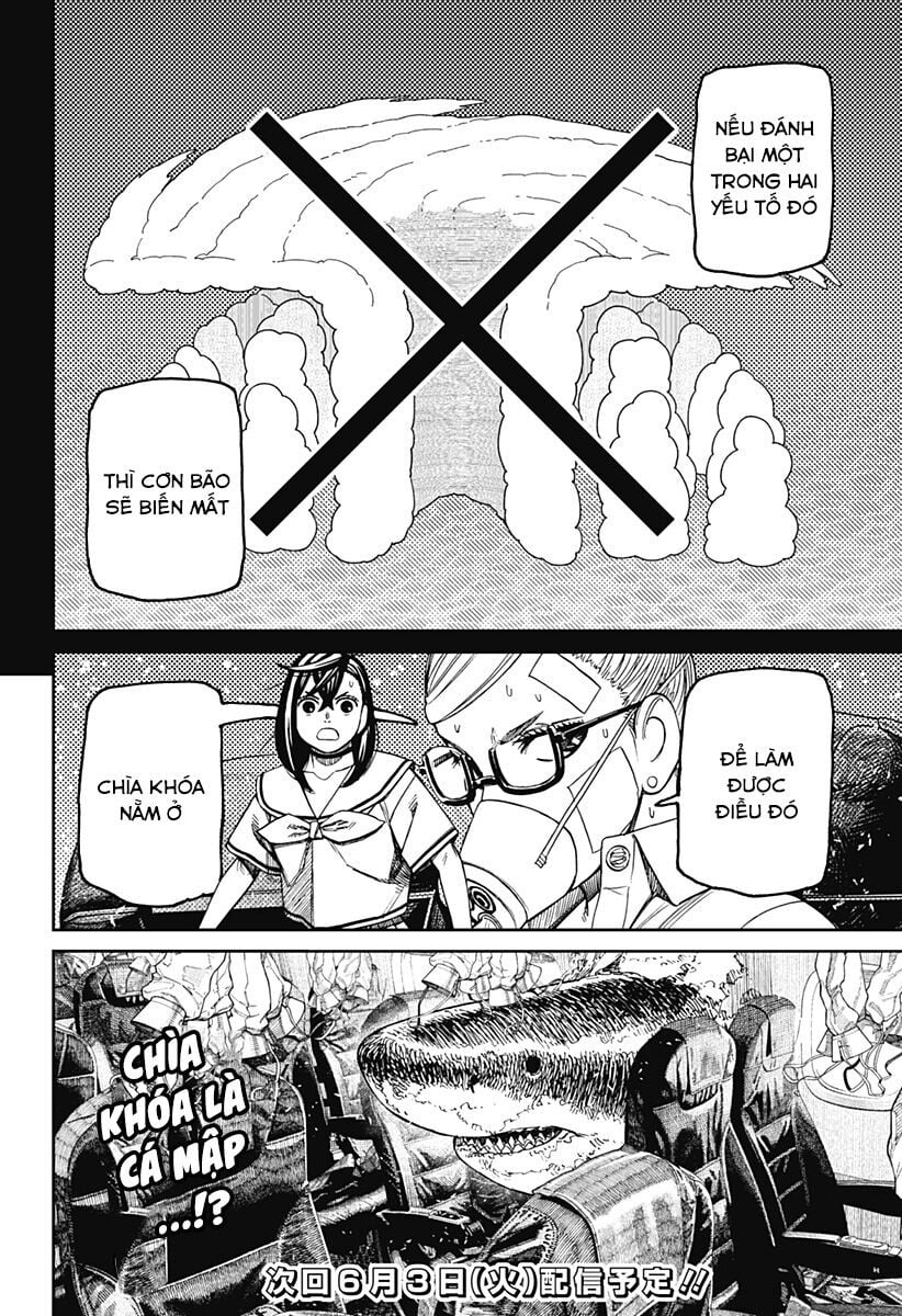 Dandadan!! Chap 195 - Next Chap 196