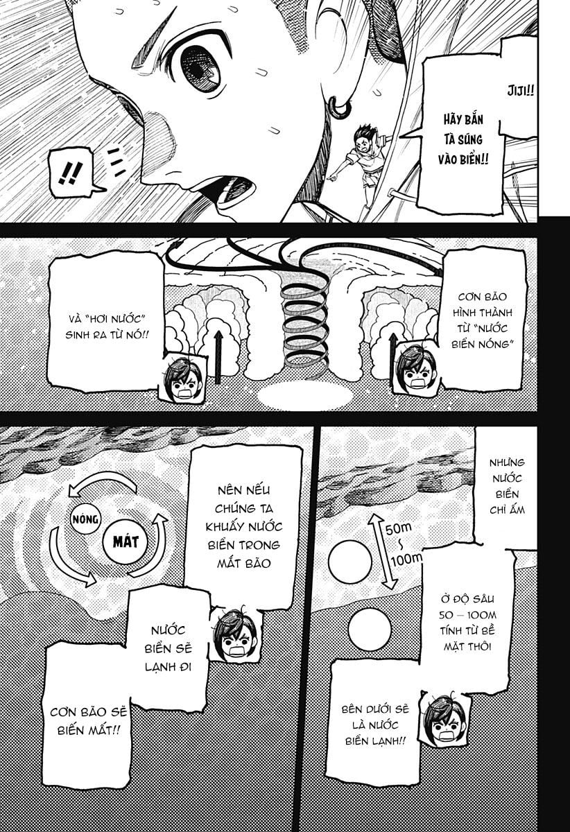 Dandadan!! Chap 198 - Next Chap 199