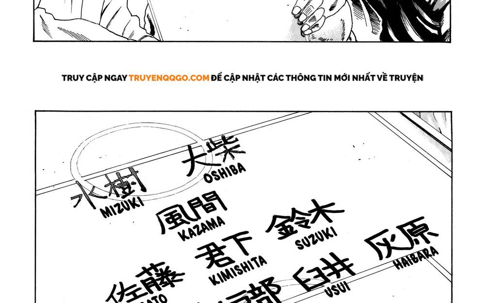 Days Chap 282 - Next Chap 283