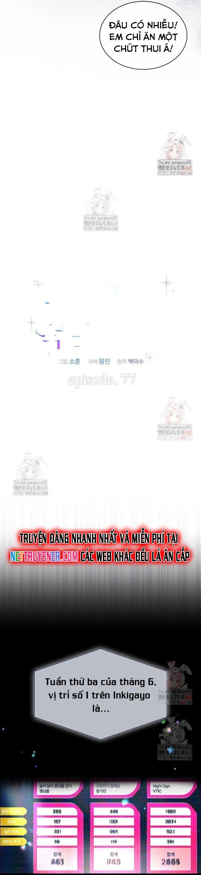 Debut Or Die Chap 77 - Next Chap 78
