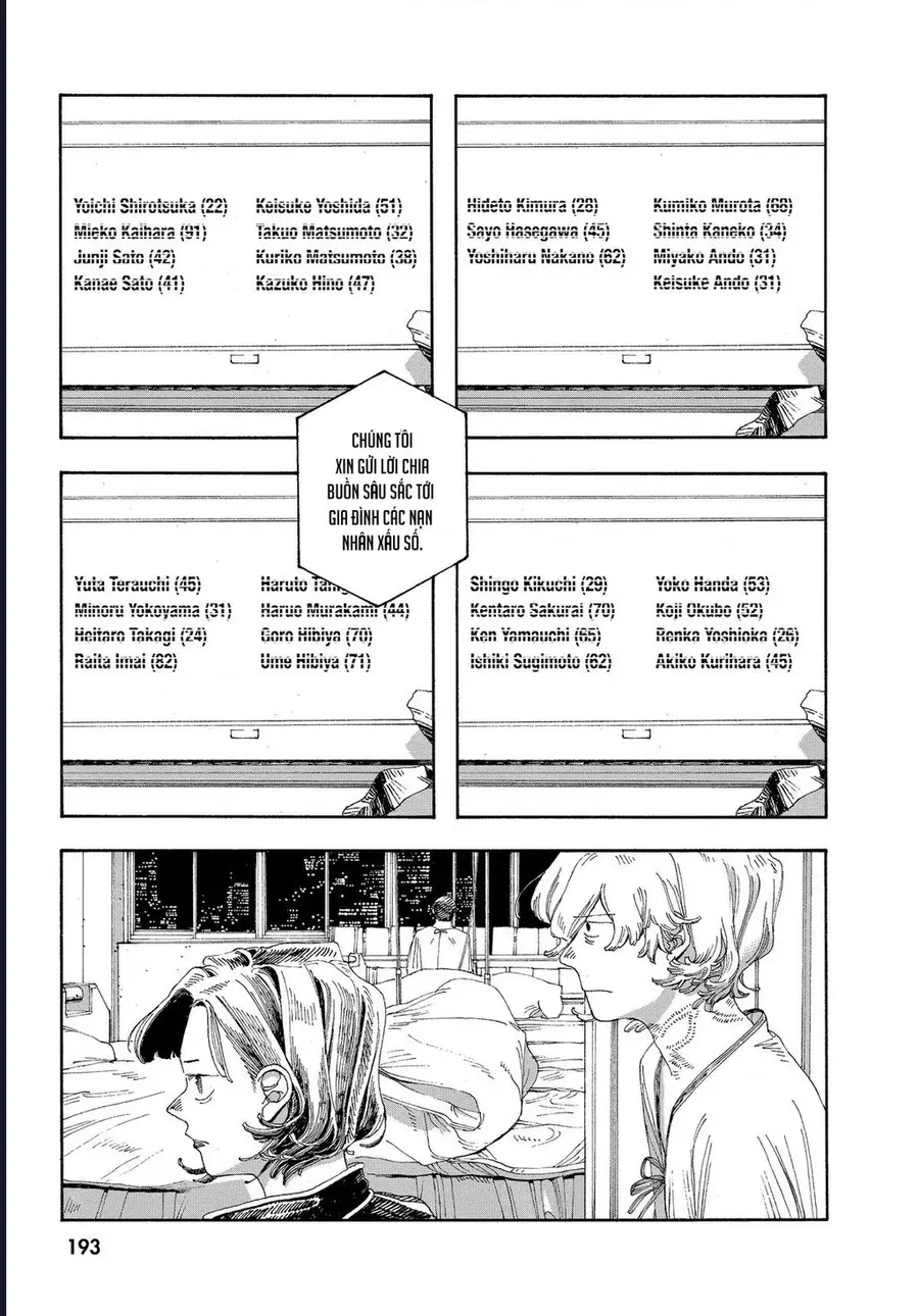 Đêm Của Kẻ Khờ Chap 26 - Next Chap 27