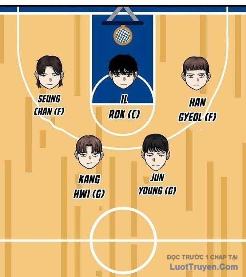 Đội Bóng Rổ Trung Học Chap 5 - Next Chap 6