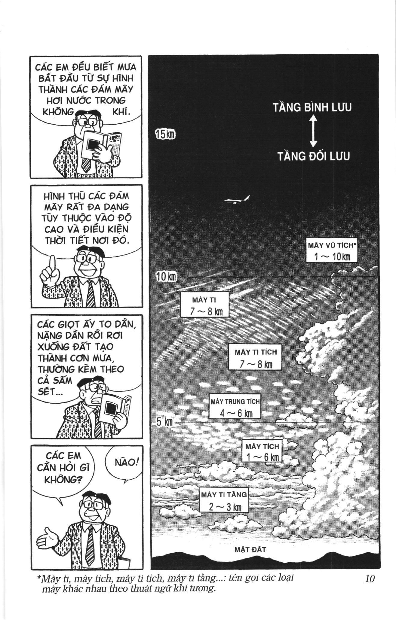 Doraemon truyện dài (NXB Kim Đồng) Chap 12 - Next Chap 13