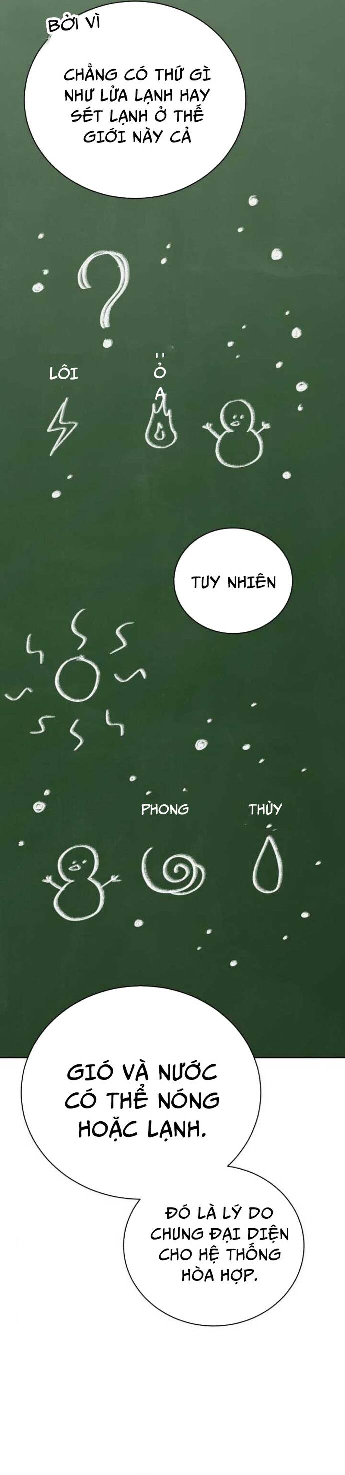 Đứa Trẻ Dị Biệt Của Tháp Phép Thuật Chap 14 - Next Chap 15