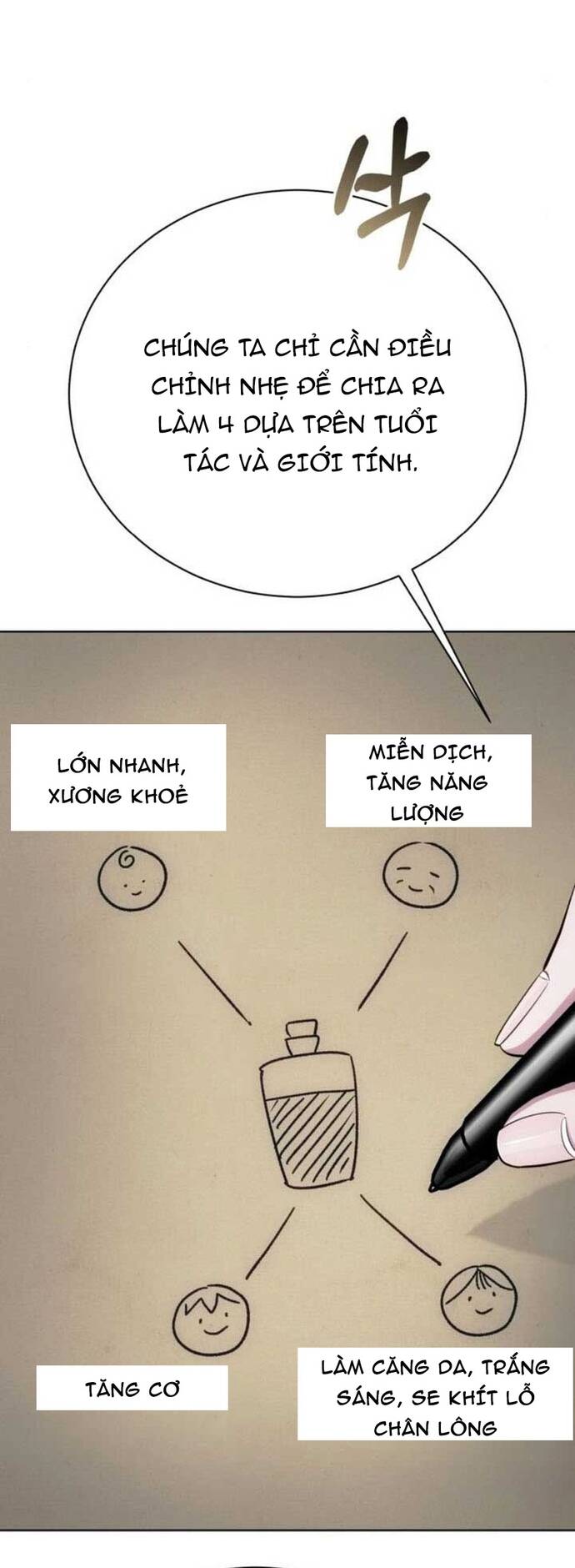 Đứa Trẻ Dị Biệt Của Tháp Phép Thuật Chap 15 - Next Chap 16