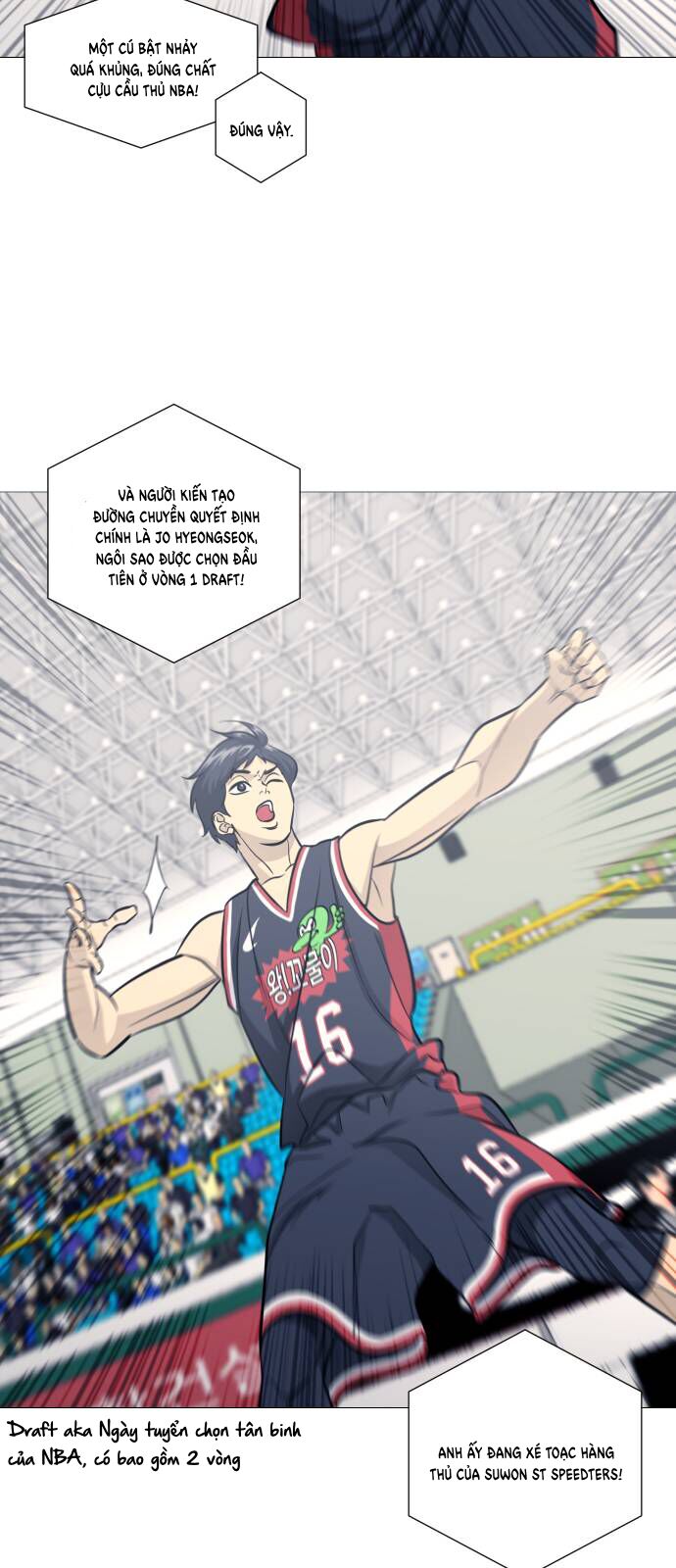 Garbage Time Chap 139 - Next Chap 140