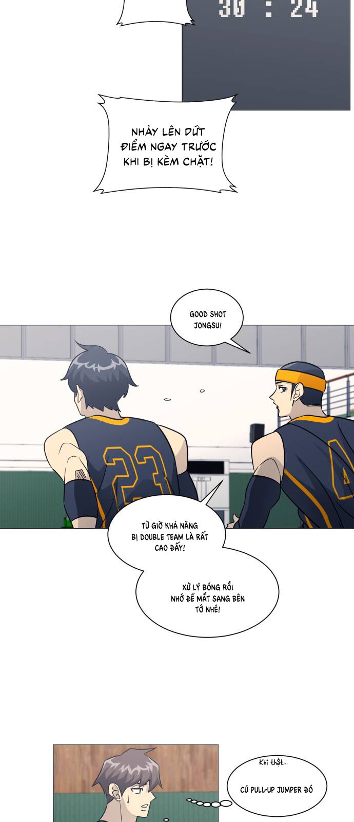 Garbage Time Chap 149 - Next Chap 150