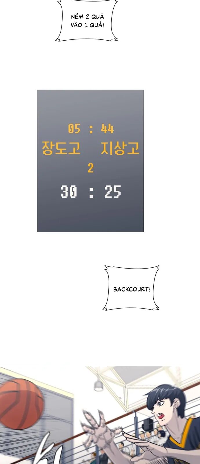 Garbage Time Chap 149 - Next Chap 150