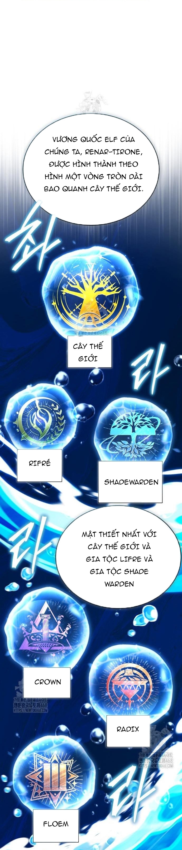 Giáo Sư Gián Điệp Chap 136 - Next Chap 137