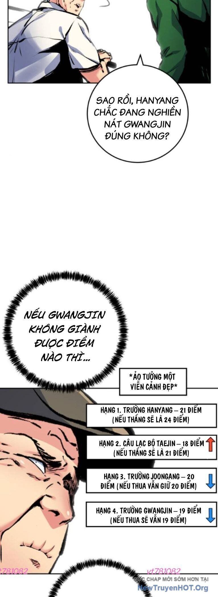 Góc Cao Khung Thành Chap 235 - Next Chap 236