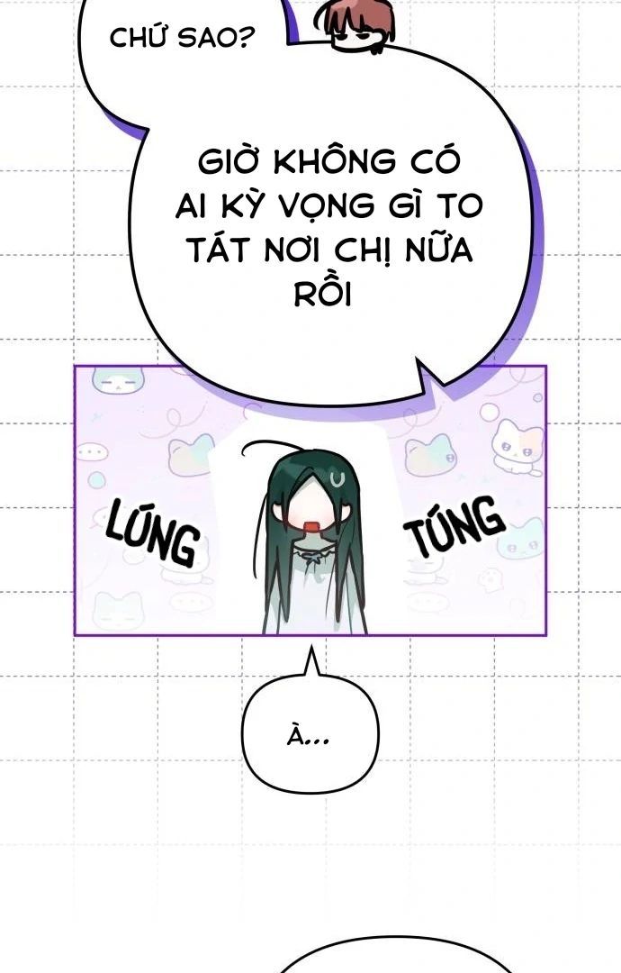 Guild Idol Chap 28 - Next Chap 29