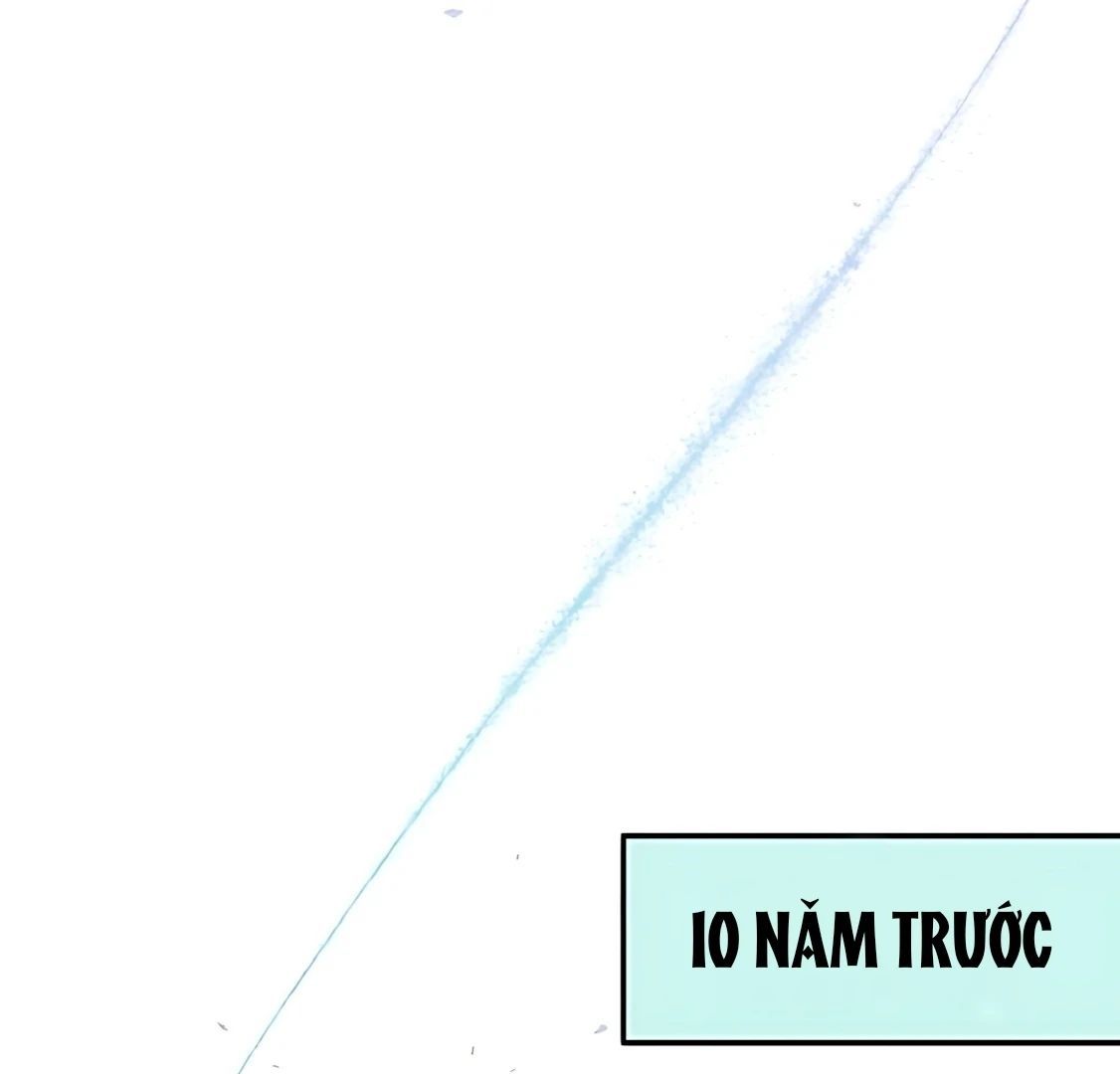 Guild Idol Chap 29 - Next Chap 30