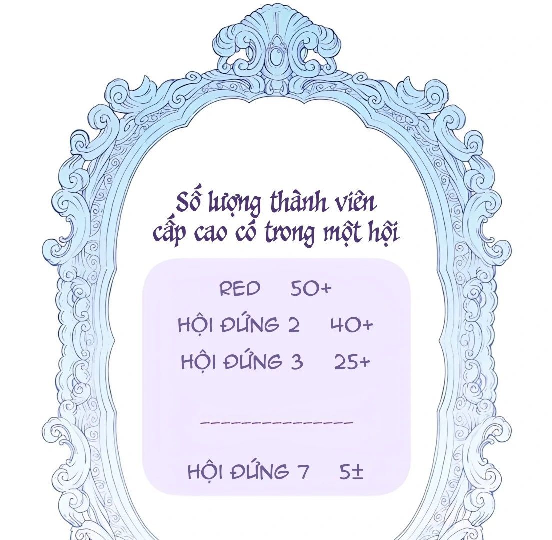 Guild Idol Chap 32 - Next Chap 33