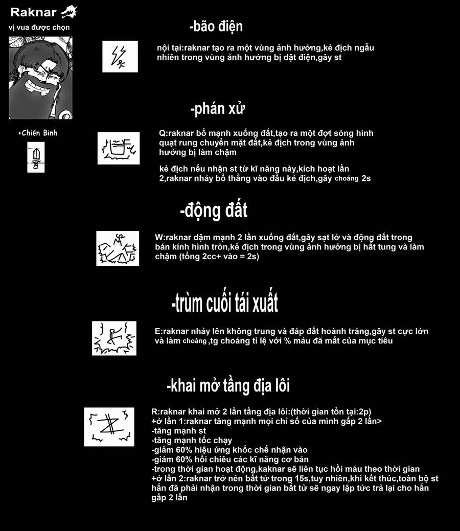 Hành Trình Diệt Quỷ Chap 10 - Next Chap 11