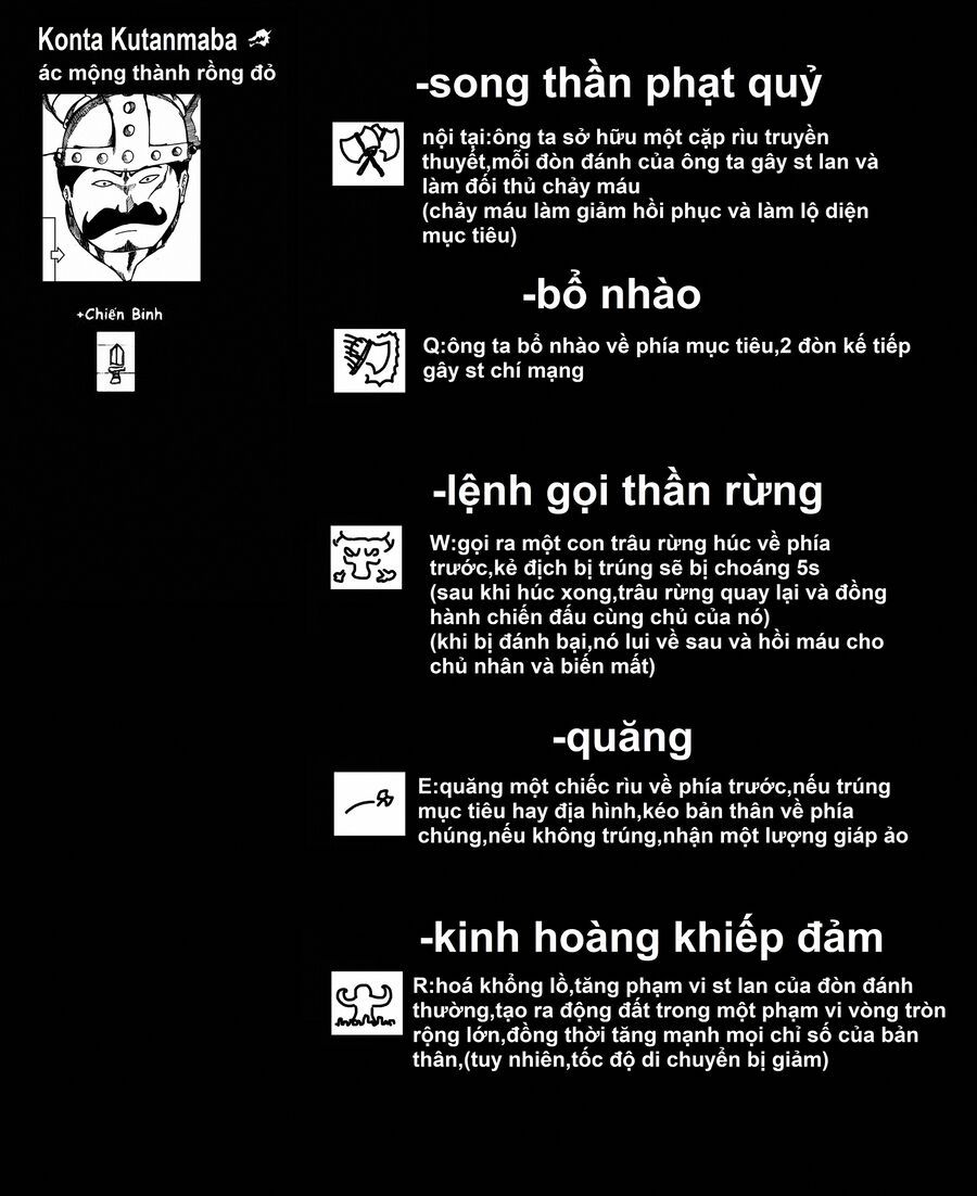 Hành Trình Diệt Quỷ Chap 11 - Next Chap 12