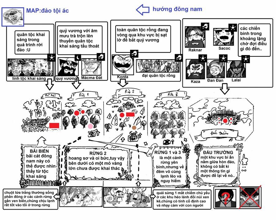 Hành Trình Diệt Quỷ Chap 13 - Next Chap 14