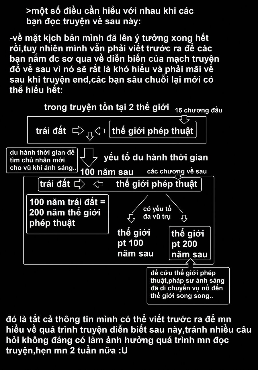 Hành Trình Diệt Quỷ Chap 15 - Next Chap 16