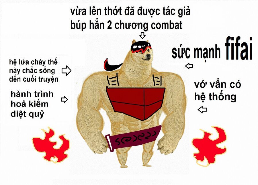 Hành Trình Diệt Quỷ Chap 19 - Next Chap 20