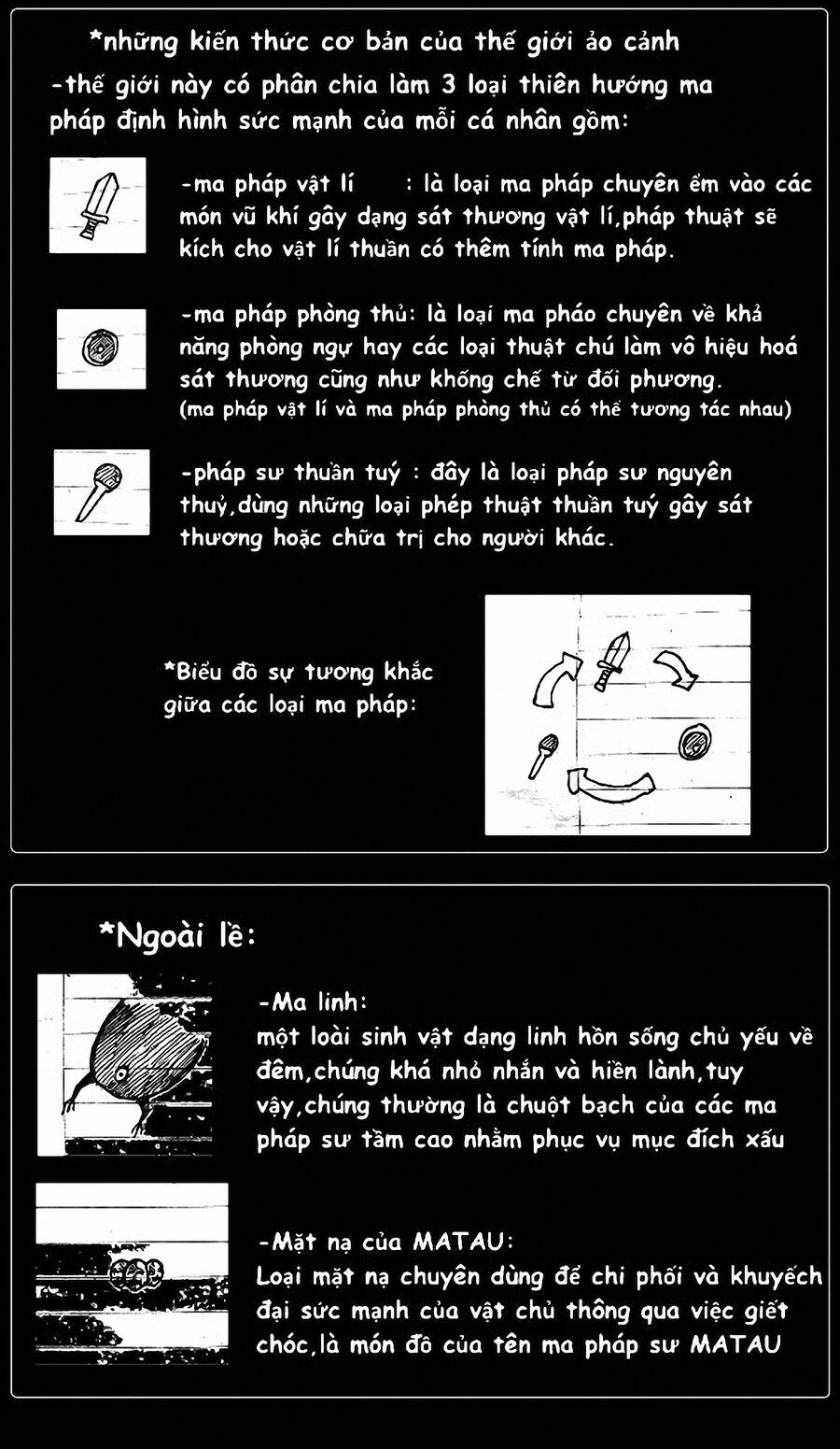 Hành Trình Diệt Quỷ Chap 3 - Next Chap 4