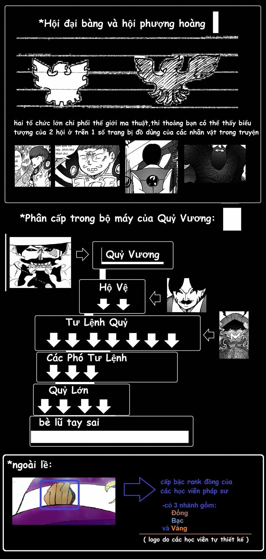 Hành Trình Diệt Quỷ Chap 4 - Next Chap 5