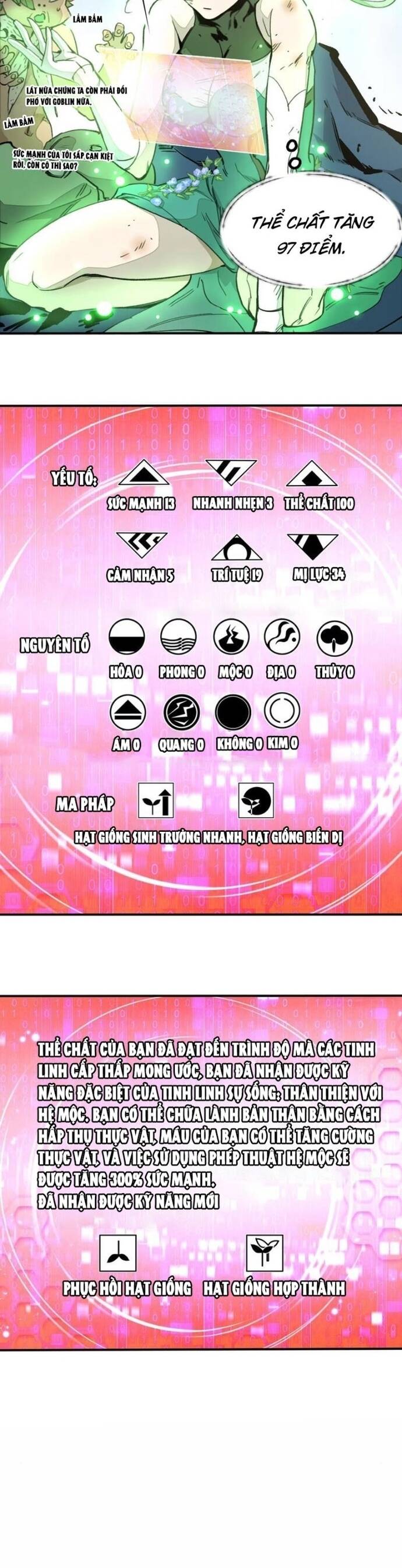 Hậu Duệ Tinh Linh Chap 3 - Next Chap 4