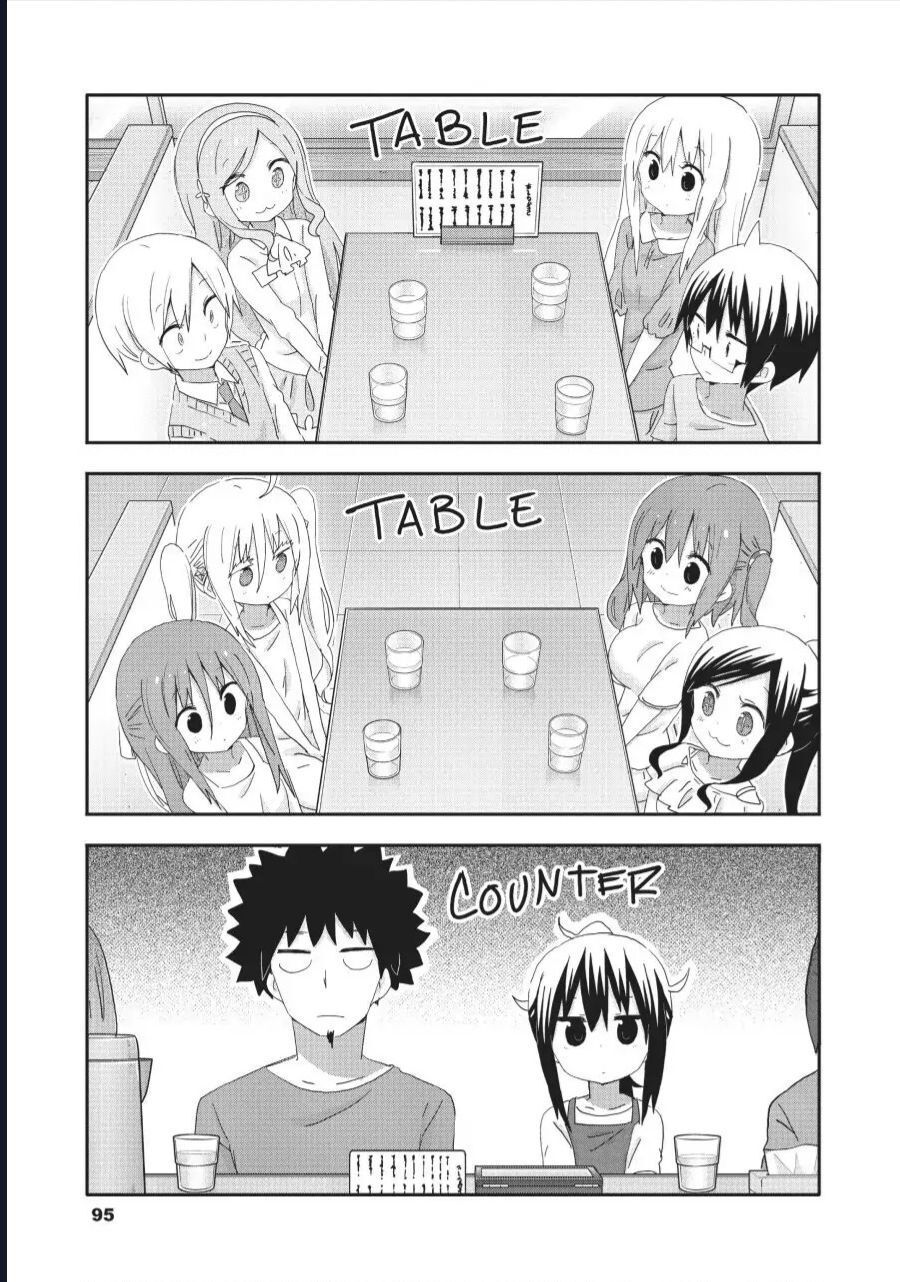 Himouto! Umaru-Chan Chap 210 - Next Chap 211