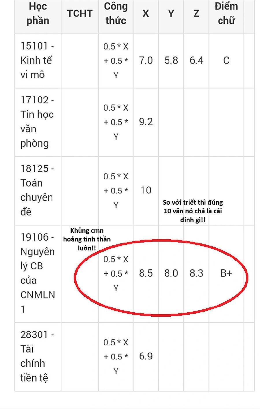 Hổ Đến Chơi Nhà (Puchimasu Miếu) Chap 127 - Next Chap 128